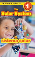 Solar System