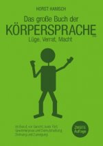 Koerpersprache - Luge, Verrat, Macht