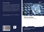 PROCES MIJNEN