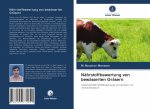 Nährstoffbewertung von bewässerten Gräsern
