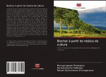 Biochar ? partir de résidus de culture