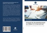 Umfassende Sensitivitätsanalyse von Risiken für Unternehmen