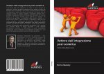 Vettore dell'integrazione post-sovietica