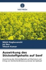 Auswirkung des Stickstoffgehalts auf Senf