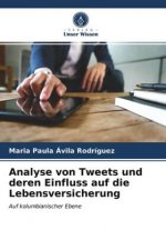 Analyse von Tweets und deren Einfluss auf die Lebensversicherung