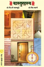 Vastu Rahasya