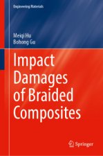 Impact Damages of Braided Composites