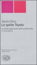 spirito Toyota. Il modello giapponese della qualità totale. E il suo prezzo