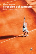 respiro del tennista. Trova il tuo tennis
