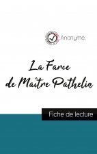 Farce de Maitre Pathelin (fiche de lecture et analyse complete de l'oeuvre)