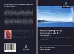 Karakterisering van de waterspiegel van het kamibidorp .