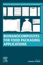 Bionanocomposites for Food Packaging Applications