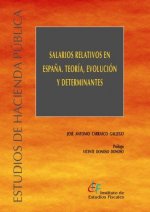SALARIOS RELATIVOS EN ESPAÑA TEORIA EVOL