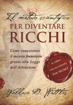 metodo scientifico per diventare ricchi