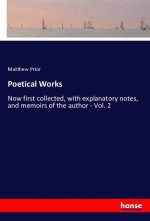 Poetical Works