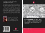 O SISTEMA ARQUITECTÓNICO DO JARDIM FECHADO PERSA