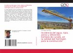Incidencia del agua, ripio, arena y diferentes tiempos de curado, en la calidad del hormigon para la construccion