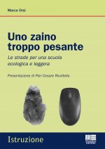 zaino troppo pesante