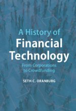History of Financial Technology and Regulation