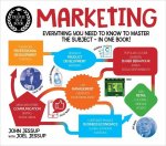 A Degree in a Book: Marketing: Everything You Need to Know to Master the Subject - In One Book!