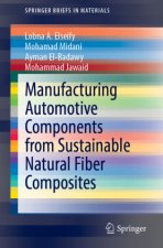 Manufacturing Automotive Components from Sustainable Natural Fiber Composites