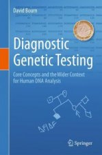 Diagnostic Genetic Testing