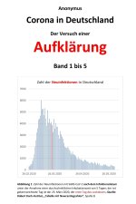 Corona in Deutschland - Der Versuch einer Aufklarung