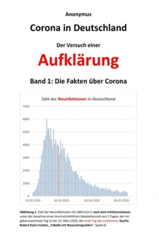 Corona in Deutschland - Der Versuch einer Aufklarung