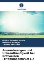 Aussaatmengen und Unkrauthäufigkeit bei Brotweizen (Triticumaestivum L.)