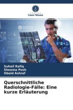 Querschnittliche Radiologie-Fälle: Eine kurze Erläuterung
