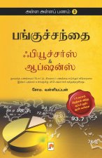 Alla Alla Panam 3 - Panguchanthai - Futures and Options