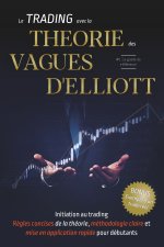 Apprendre le TRADING avec la THEORIE des VAGUES D'ELLIOTT