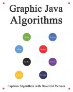 Graphic Java Algorithms