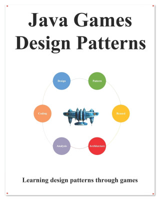 Java Games Design Patterns