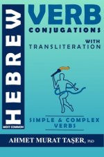 Most Common Hebrew Verb Conjugations with Transliteration