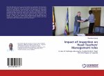 Impact of Inspection on Head Teachers' Management roles