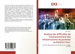 Analyse des difficultés de fonctionnement des infrastructures de jeunesse au Burkina Faso: