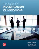PRINCIPIOS DE INVESTIGACION DE MERCADOS