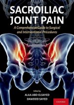 Sacroiliac Joint Pain