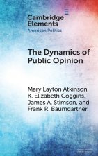 Dynamics of Public Opinion