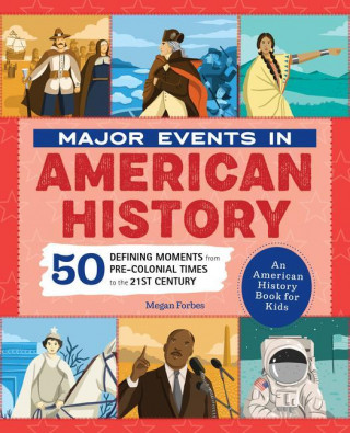 Major Events in American History: 50 Defining Moments from Pre-Colonial Times to the 21st Century