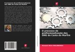 O processo de profissionalizaç?o das ONG da Costa do Marfim