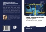 Mify o kollateral'nyh peregoworah w promyshlennom prawe