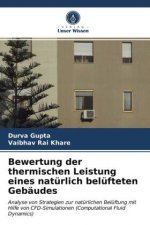 Bewertung der thermischen Leistung eines natürlich belüfteten Gebäudes