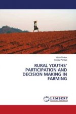 RURAL YOUTHS? PARTICIPATION AND DECISION MAKING IN FARMING