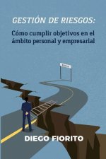 Gestion de riesgos