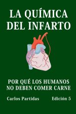 La Quimica del Infarto