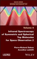 Infrared Spectroscopy of Symmetric and Spherical Spindles for Space Observation Vol 2