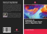 Esquema de Reconfiguraç?o Chave para o Algoritmo DES
