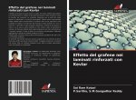 Effetto del grafene nei laminati rinforzati con Kevlar